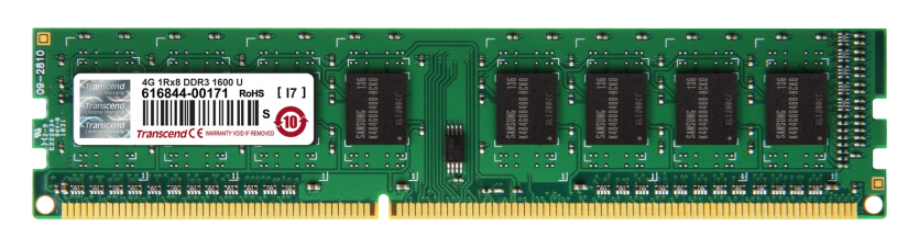 pc ram Blank Meme Template