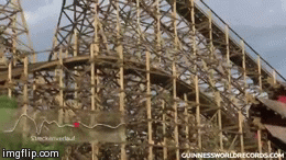 most water held onto during rollercoaster ride fail | image tagged in gifs | made w/ Imgflip video-to-gif maker