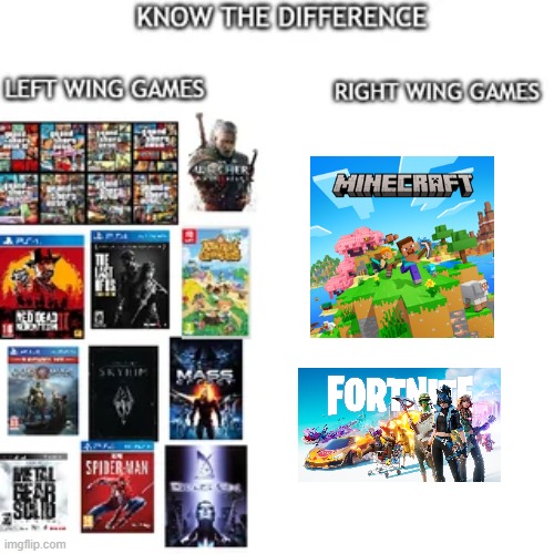 fixed a leftist meme. og meme had right as blank | image tagged in minecraft,fortnite | made w/ Imgflip meme maker