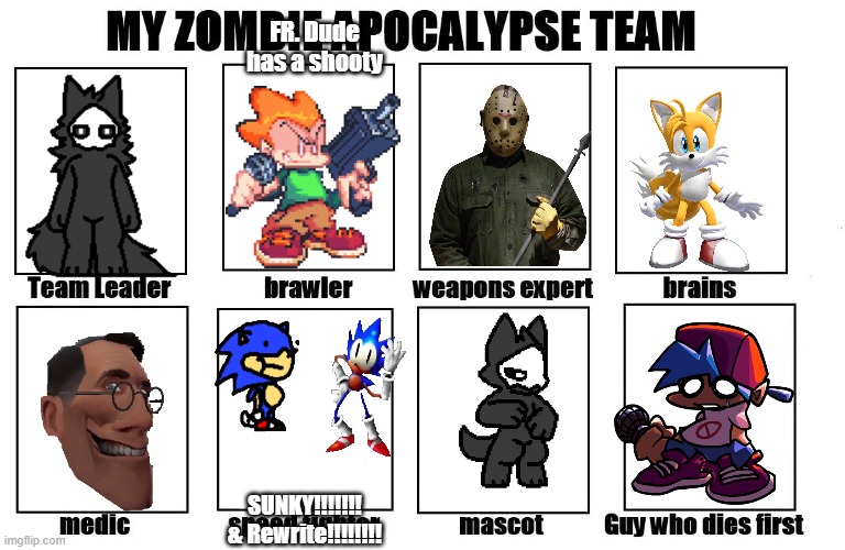 My Zombie Apocalypse Team | FR. Dude has a shooty; SUNKY!!!!!!! & Rewrite!!!!!!!! | image tagged in my zombie apocalypse team | made w/ Imgflip meme maker