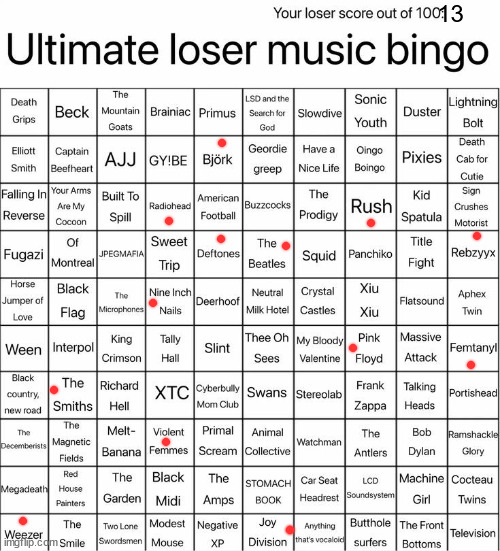 What's wrong with Violent Femmes? (I don't listen to most of the ones I marked, I just know them) | 13 | image tagged in ultimate loser music bingo | made w/ Imgflip meme maker