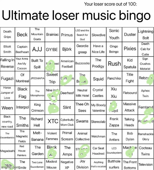 Ultimate loser music bingo | image tagged in ultimate loser music bingo | made w/ Imgflip meme maker