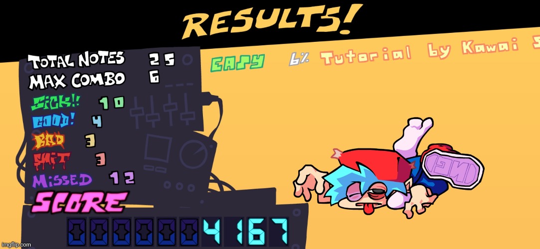 i am so Fuck ing good | made w/ Imgflip meme maker