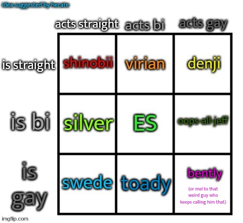 ight im done with this shit | made w/ Imgflip meme maker