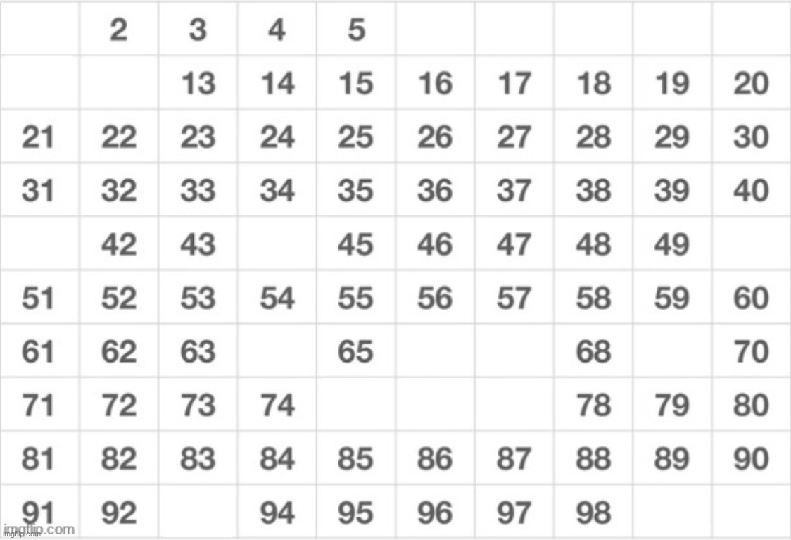 k4 | made w/ Imgflip meme maker