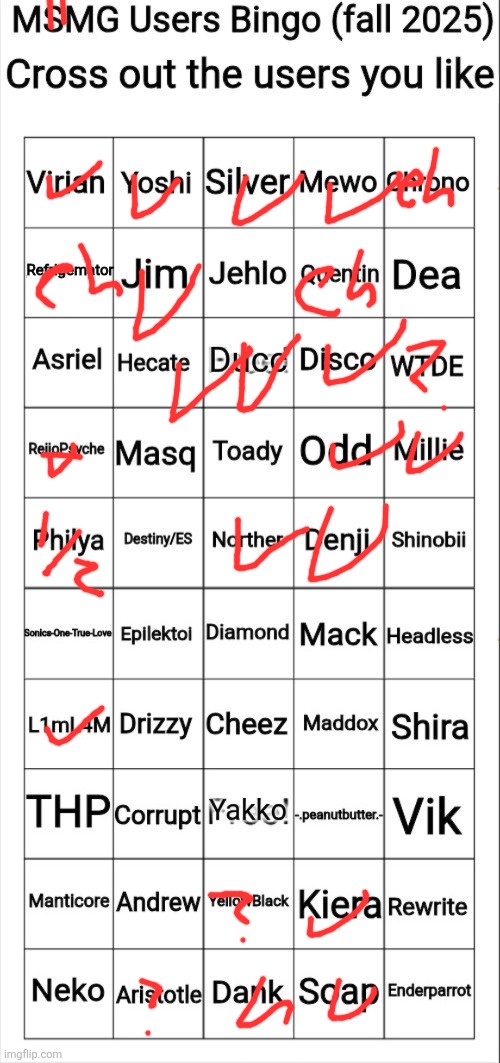 MSMG Users Bingo (fall 2025) | image tagged in msmg users bingo fall 2025 | made w/ Imgflip meme maker