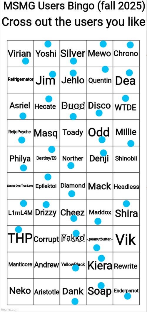MSMG Users Bingo (fall 2025) | image tagged in msmg users bingo fall 2025 | made w/ Imgflip meme maker