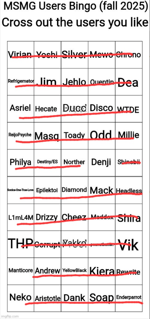 MSMG Users Bingo (fall 2025) | image tagged in msmg users bingo fall 2025 | made w/ Imgflip meme maker