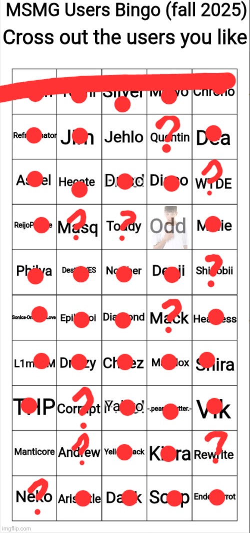 Question Mark means I'm not sure | image tagged in msmg users bingo fall 2025 | made w/ Imgflip meme maker