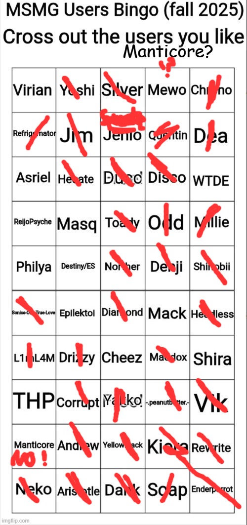 FTR, if mewo isn't Manticore, then I have no problem with him, I like his content | Manticore? | image tagged in bingo chart | made w/ Imgflip meme maker