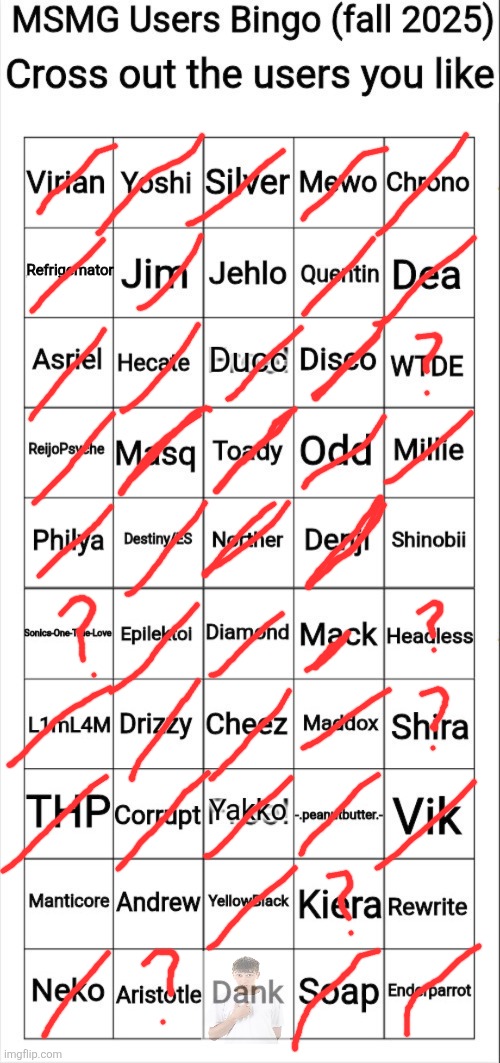MSMG Users Bingo (fall 2025) | image tagged in msmg users bingo fall 2025 | made w/ Imgflip meme maker