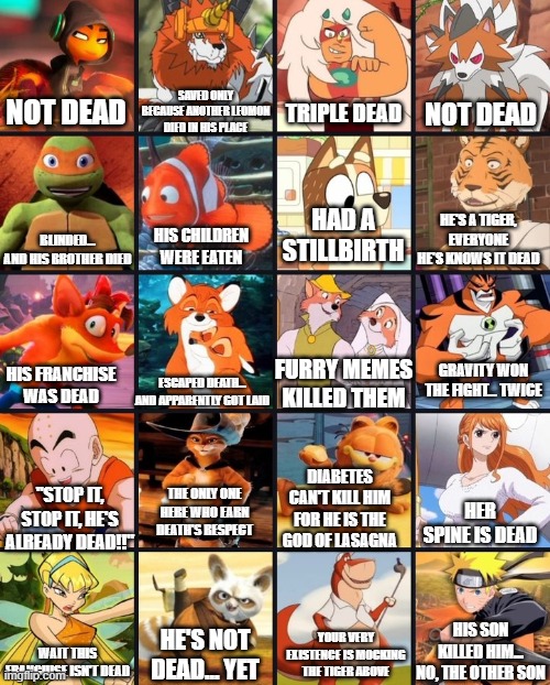 Death Must Hate the Color Orange | SAVED ONLY BECAUSE ANOTHER LEOMON DIED IN HIS PLACE; TRIPLE DEAD; NOT DEAD; NOT DEAD; HAD A STILLBIRTH; HE'S A TIGER, EVERYONE HE'S KNOWS IT DEAD; HIS CHILDREN WERE EATEN; BLINDED... AND HIS BROTHER DIED; HIS FRANCHISE WAS DEAD; GRAVITY WON THE FIGHT... TWICE; FURRY MEMES KILLED THEM; ESCAPED DEATH... AND APPARENTLY GOT LAID; DIABETES CAN'T KILL HIM FOR HE IS THE GOD OF LASAGNA; THE ONLY ONE HERE WHO EARN DEATH'S RESPECT; "STOP IT, STOP IT, HE'S ALREADY DEAD!!"; HER SPINE IS DEAD; HIS SON KILLED HIM... NO, THE OTHER SON; HE'S NOT DEAD... YET; YOUR VERY EXISTENCE IS MOCKING THE TIGER ABOVE; WAIT THIS FRANCHISE ISN'T DEAD | made w/ Imgflip meme maker
