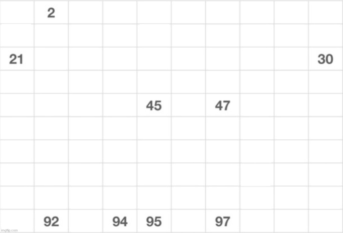 s4 | made w/ Imgflip meme maker