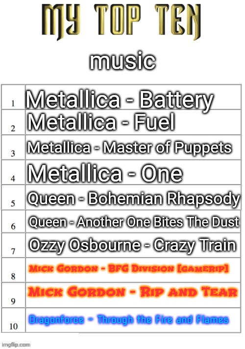 Top ten list better | music; Metallica - Battery; Metallica - Fuel; Metallica - Master of Puppets; Metallica - One; Queen - Bohemian Rhapsody; Queen - Another One Bites The Dust; Ozzy Osbourne - Crazy Train; Mick Gordon - BFG Division [gamerip]; Mick Gordon - Rip and Tear; Dragonforce - Through the Fire and Flames | image tagged in top ten list better | made w/ Imgflip meme maker