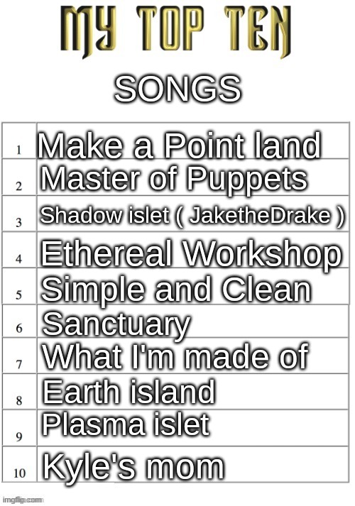 I have an... interesting taste of music | SONGS; Make a Point land; Master of Puppets; Shadow islet ( JaketheDrake ); Ethereal Workshop; Simple and Clean; Sanctuary; What I'm made of; Earth island; Plasma islet; Kyle's mom | image tagged in top ten list better | made w/ Imgflip meme maker