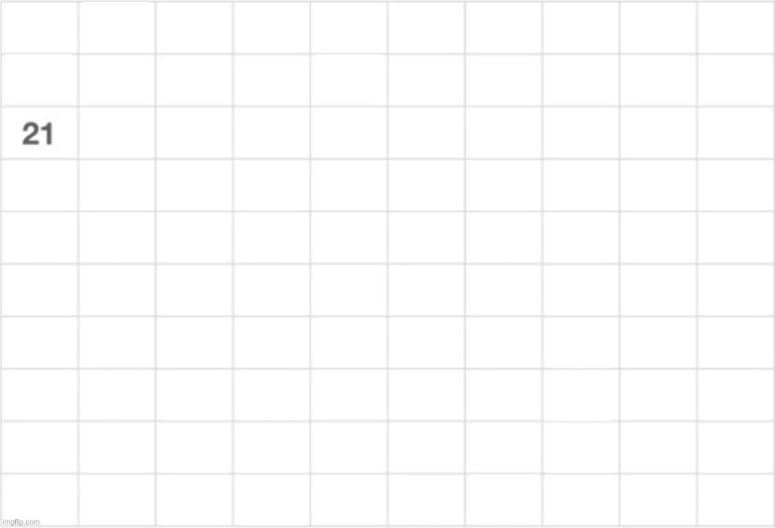 this is our favorite number apparently | made w/ Imgflip meme maker