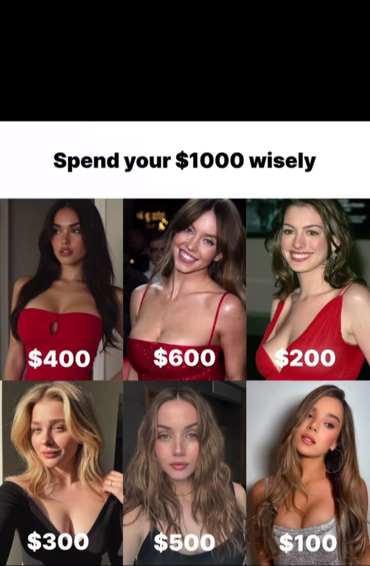 Funny Blank Meme Template