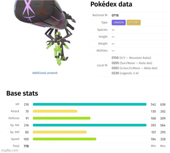 you cannot be serious. this cannot be real. | made w/ Imgflip meme maker