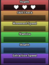 dandy's world stats Blank Meme Template