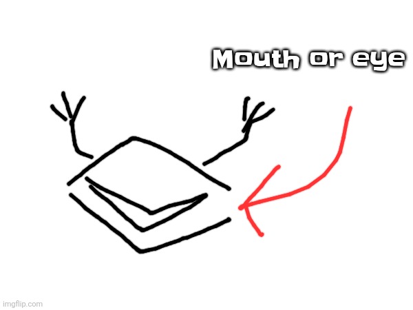 Debate (listening to: cowboy - fatboy slim) | Mouth or eye | made w/ Imgflip meme maker