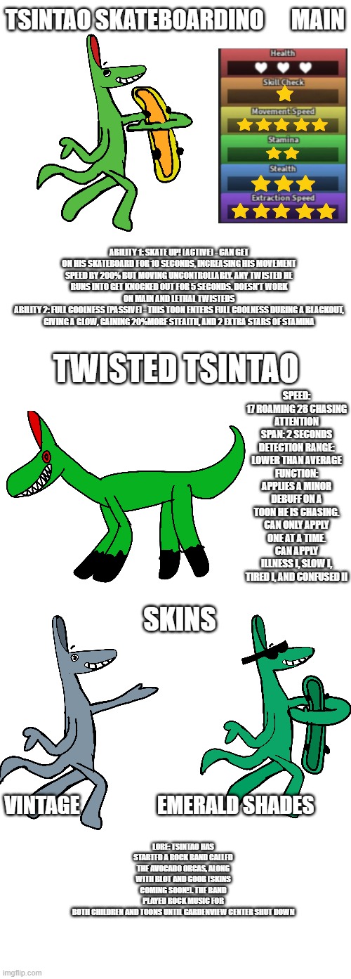 Here's my oc - Tsintao, hope u enjoy! | TSINTAO SKATEBOARDINO      MAIN; ABILITY 1: SKATE UP! (ACTIVE) - CAN GET ON HIS SKATEBOARD FOR 10 SECONDS, INCREASING HIS MOVEMENT SPEED BY 200% BUT MOVING UNCONTROLLABLY. ANY TWISTED HE RUNS INTO GET KNOCKED OUT FOR 5 SECONDS. DOESN'T WORK ON MAIN AND LETHAL TWISTEDS
ABILITY 2: FULL COOLNESS (PASSIVE) - THIS TOON ENTERS FULL COOLNESS DURING A BLACKOUT, GIVING A GLOW, GAINING 20%MORE STEALTH, AND 2 EXTRA STARS OF STAMINA; SPEED: 17 ROAMING 28 CHASING
ATTENTION SPAN: 2 SECONDS
DETECTION RANGE: LOWER THAN AVERAGE
FUNCTION: APPLIES A MINOR DEBUFF ON A TOON HE IS CHASING. CAN ONLY APPLY ONE AT A TIME. CAN APPLY ILLNESS I, SLOW I, TIRED I, AND CONFUSED II; TWISTED TSINTAO; SKINS; VINTAGE                   EMERALD SHADES; LORE: TSINTAO HAS STARTED A ROCK BAND CALLED THE AVOCADO ORCAS, ALONG WITH BLOT AND GOOB (SKINS COMING SOON!). THE BAND PLAYED ROCK MUSIC FOR BOTH CHILDREN AND TOONS UNTIL GARDENVIEW CENTER SHUT DOWN | made w/ Imgflip meme maker