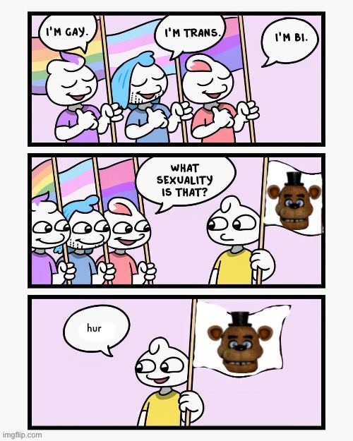 What Sexuality Is That? | hur | image tagged in what sexuality is that | made w/ Imgflip meme maker