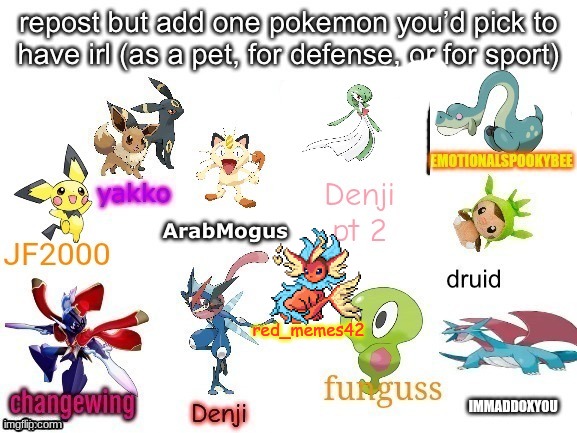 getting crowded | red_memes42 | made w/ Imgflip meme maker