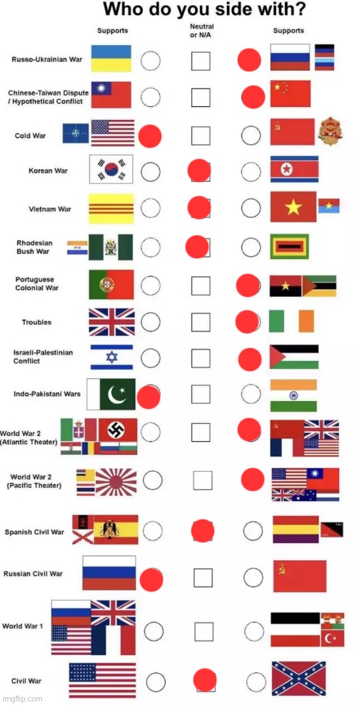 Who do you side with? | image tagged in who do you side with | made w/ Imgflip meme maker
