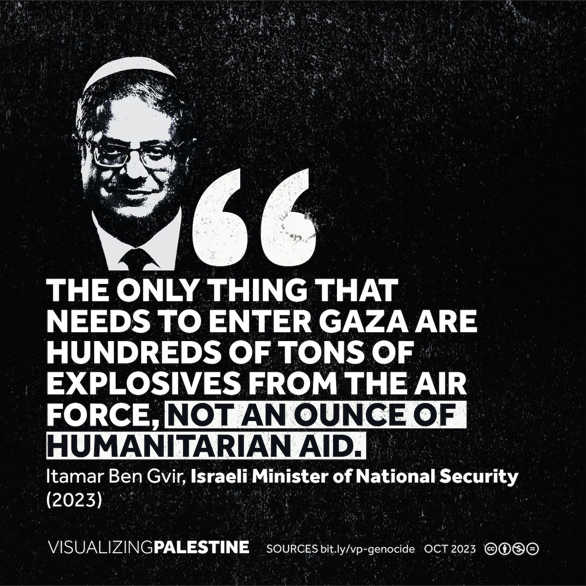 Itamar Ben Gvir - Genocidal War Criminal Blank Meme Template