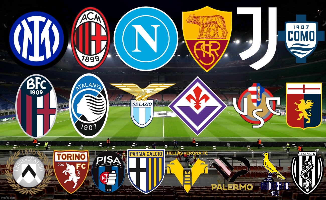 PREDICTION: ALL 20 Italian Serie A Clubs for the 2026/2027 edition | image tagged in italy,serie a,calcio,milan,inter,juventus | made w/ Imgflip meme maker