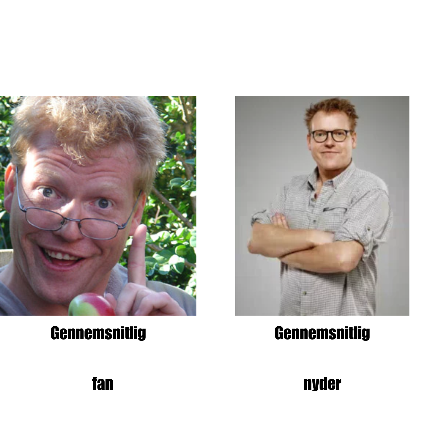 Sebastian Klein Meme Template 4 Blank Meme Template