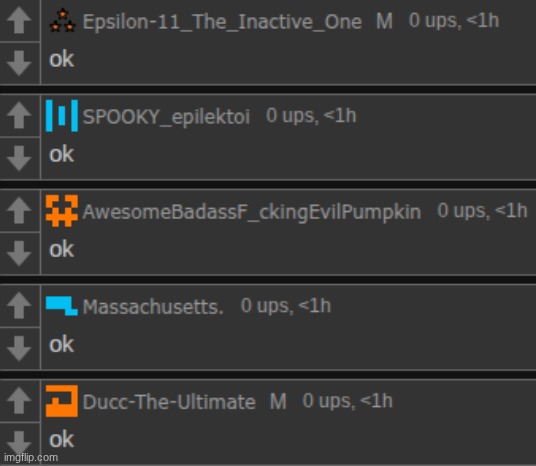 ok Blank Meme Template