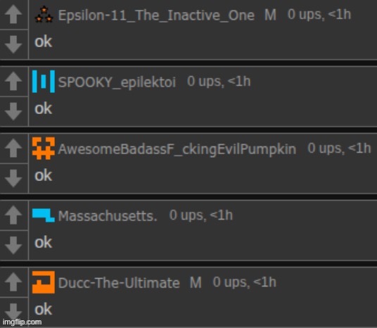 credits to ducc for the original image btw | image tagged in ok | made w/ Imgflip meme maker