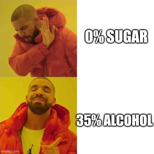 comparing guy | 0% SUGAR; 35% ALCOHOL | image tagged in comparing guy | made w/ Imgflip meme maker
