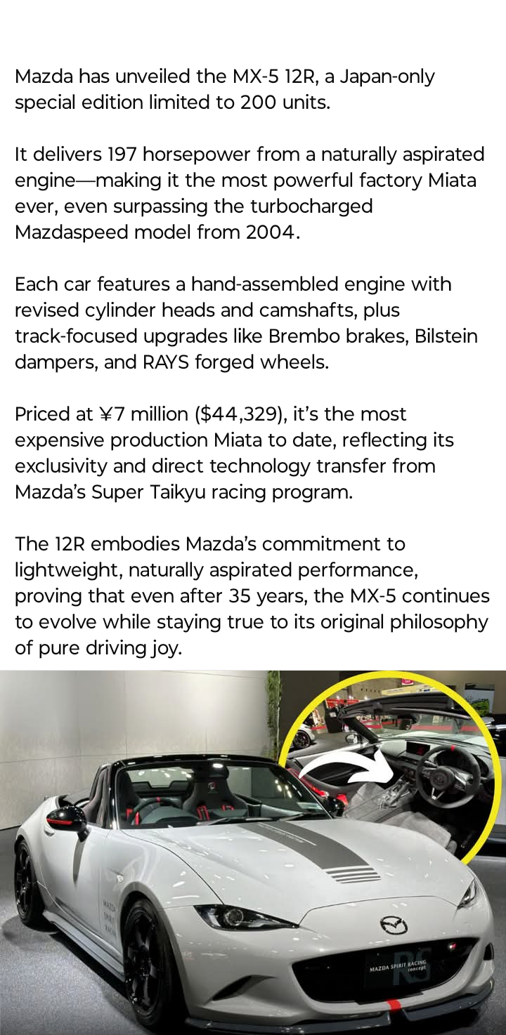 Funny Blank Meme Template