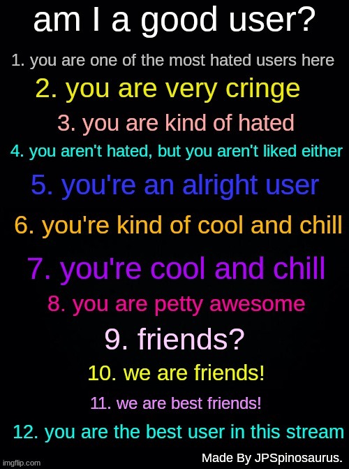 ?resu doog a I ma | image tagged in am i a good user by jpspinosaurus | made w/ Imgflip meme maker