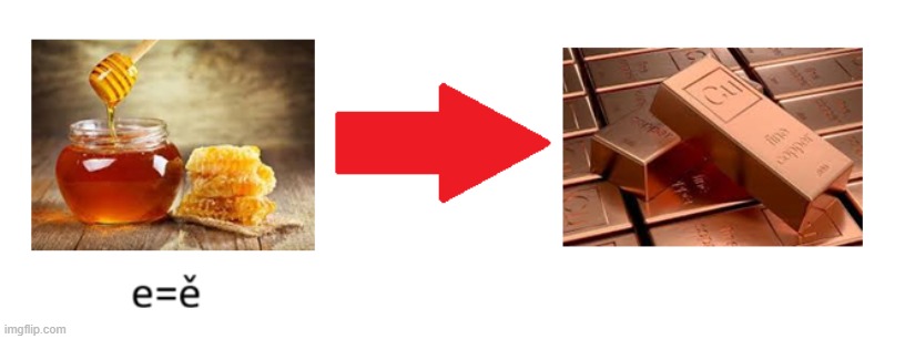 Interslavic be like: | image tagged in copper,know the difference,honey,interslavic,language | made w/ Imgflip meme maker