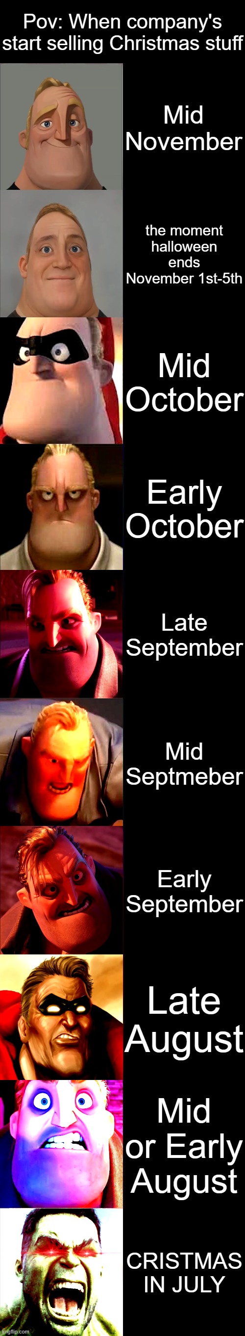 Mr incredible becoming Angry When corporations start selling Christmas stuff | Pov: When company's start selling Christmas stuff; Mid November; the moment halloween ends November 1st-5th; Mid October; Early October; Late September; Mid Septmeber; Early September; Late August; Mid or Early August; CRISTMAS IN JULY | image tagged in mr incredible becoming angry | made w/ Imgflip meme maker