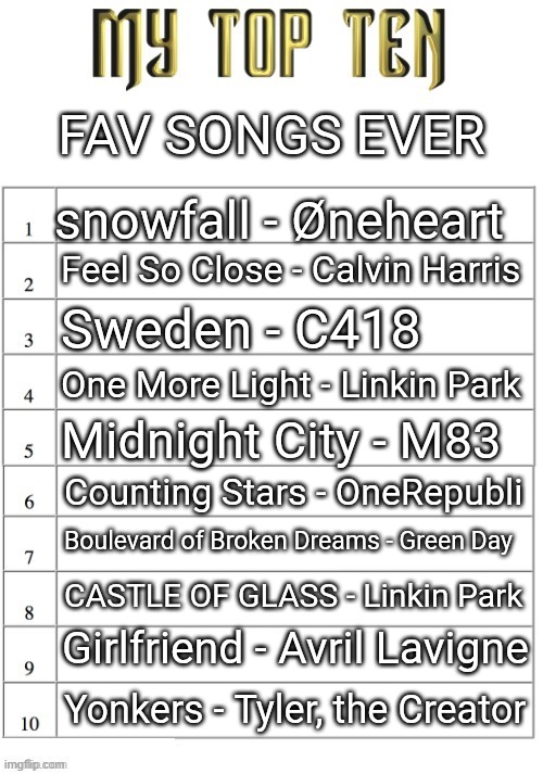 Top ten list better | FAV SONGS EVER; snowfall - Øneheart; Feel So Close - Calvin Harris; Sweden - C418; One More Light - Linkin Park; Midnight City - M83; Counting Stars - OneRepubli; Boulevard of Broken Dreams - Green Day; CASTLE OF GLASS - Linkin Park; Girlfriend - Avril Lavigne; Yonkers - Tyler, the Creator | image tagged in top ten list better | made w/ Imgflip meme maker