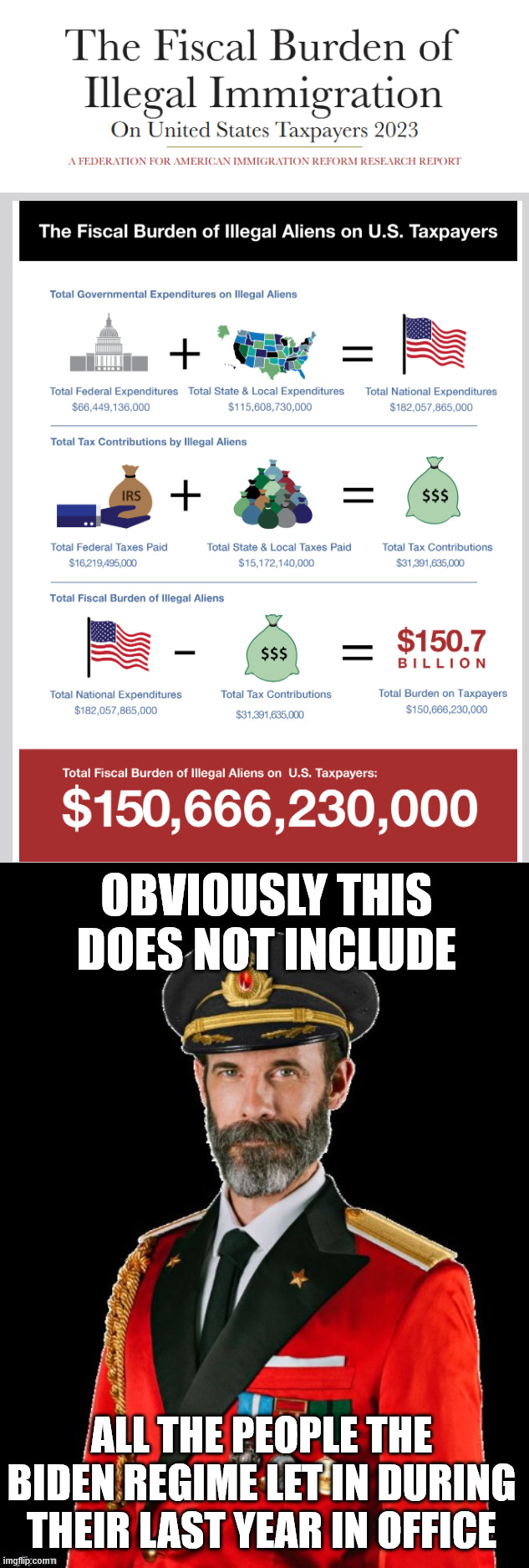 The cost of the dems illegal immigration policies | OBVIOUSLY THIS DOES NOT INCLUDE; ALL THE PEOPLE THE BIDEN REGIME LET IN DURING THEIR LAST YEAR IN OFFICE | image tagged in captain obviously,dem illegal immigration policies | made w/ Imgflip meme maker