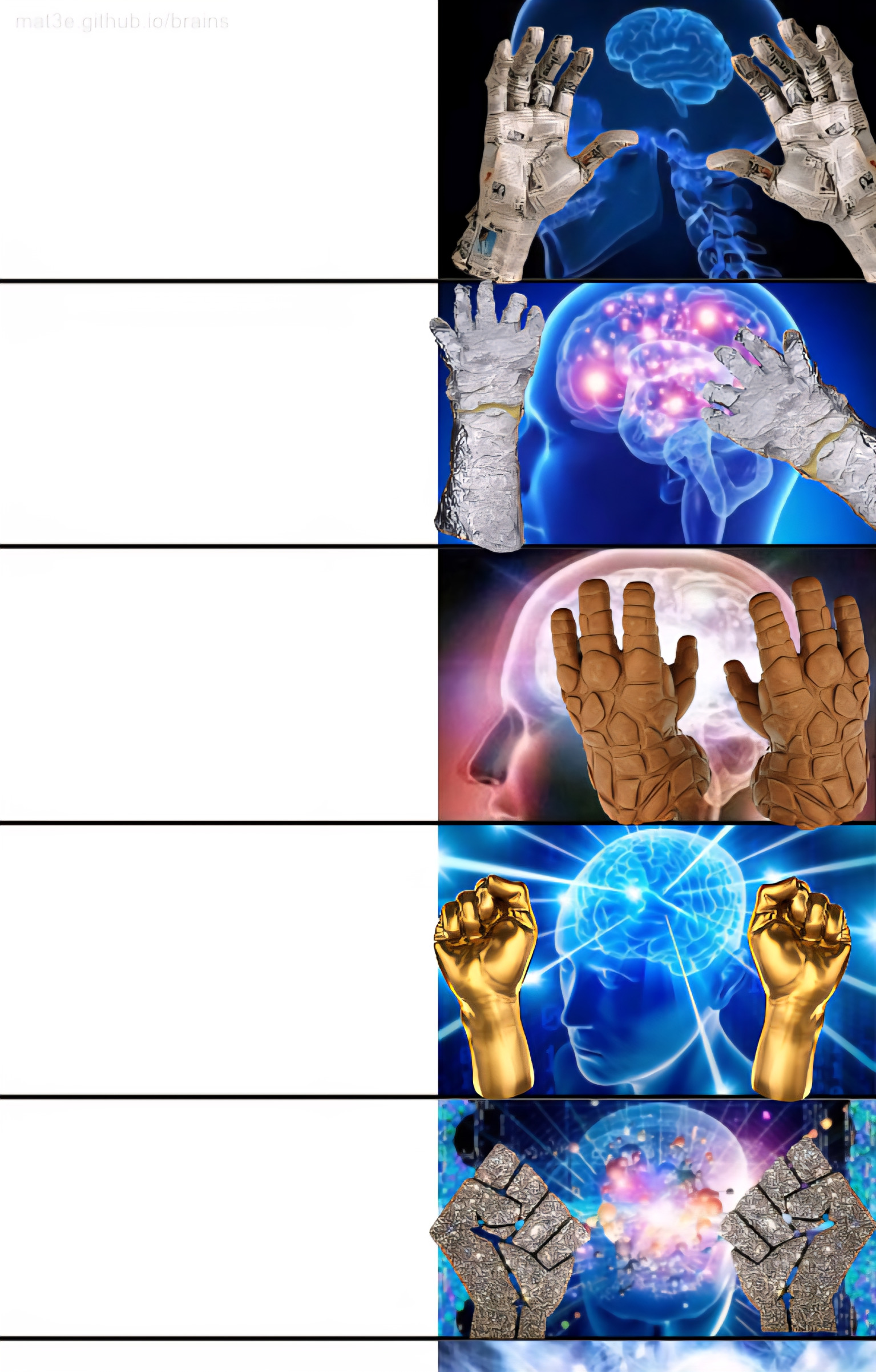 Expanding brain paperhands edition Blank Meme Template