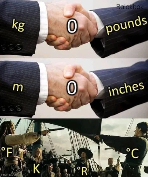 kg; m; 0; inches; °F; K; °R; °C; pounds; 0 | image tagged in memes,funny,funny memes | made w/ Imgflip meme maker