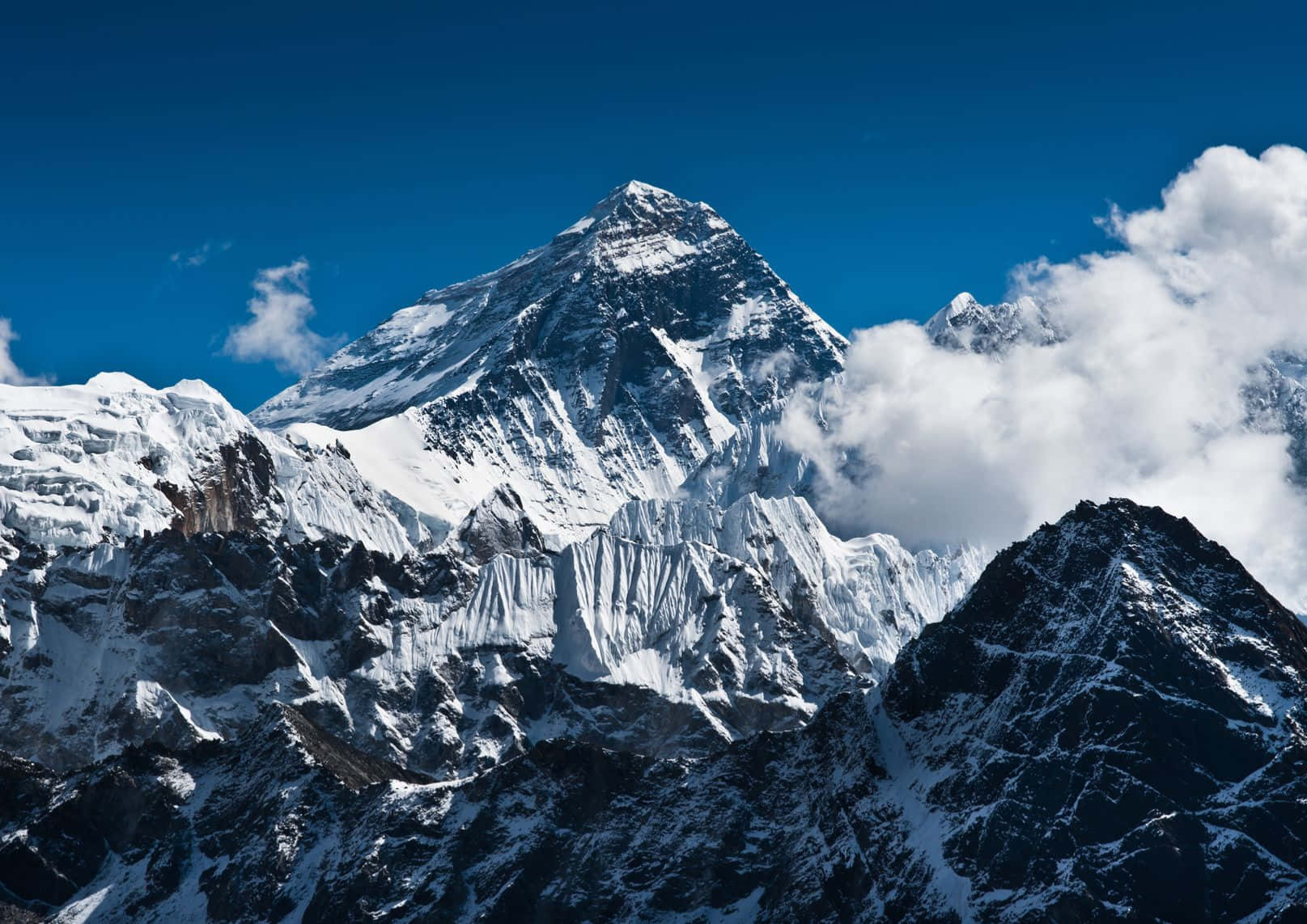 Mount Everest Blank Meme Template