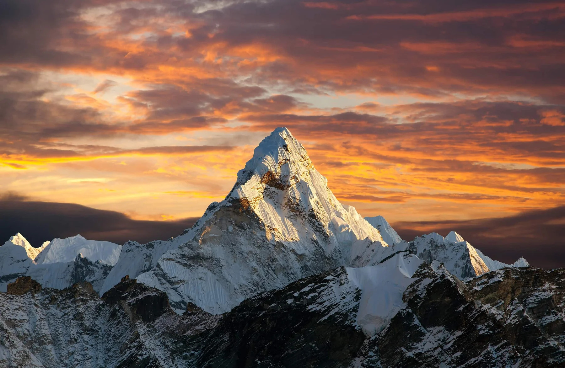 Mount Everest Blank Meme Template