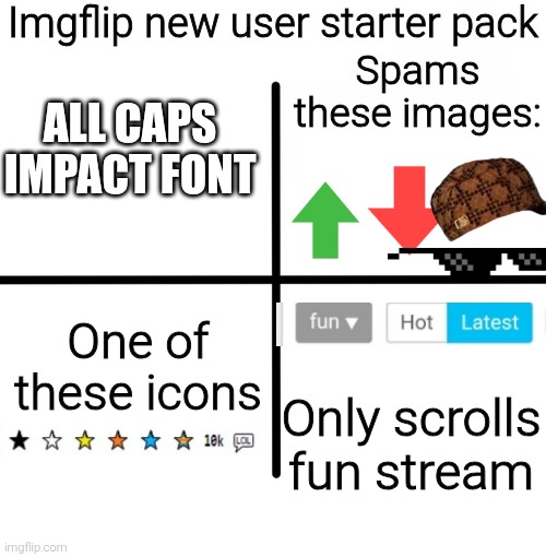 Blank Starter Pack Meme | Imgflip new user starter pack; Spams these images:; ALL CAPS IMPACT FONT; One of these icons; Only scrolls fun stream | image tagged in memes,blank starter pack | made w/ Imgflip meme maker