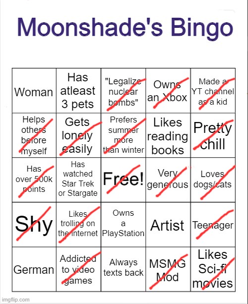 Moonshade's Bingo | image tagged in moonshade's bingo | made w/ Imgflip meme maker