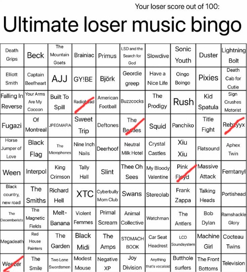 Ultimate loser music bingo | image tagged in ultimate loser music bingo | made w/ Imgflip meme maker
