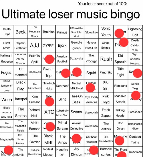 Ultimate loser music bingo | image tagged in ultimate loser music bingo | made w/ Imgflip meme maker
