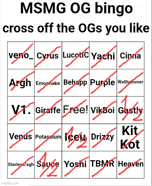 MSMG OG bingo | image tagged in msmg og bingo | made w/ Imgflip meme maker