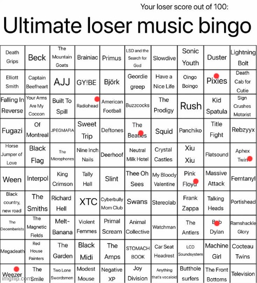 idk what's wrong with these artists/bands that I marked, they're good imo | image tagged in ultimate loser music bingo | made w/ Imgflip meme maker